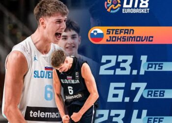 Slovenija košarkaški prvak Europe do 18 godina